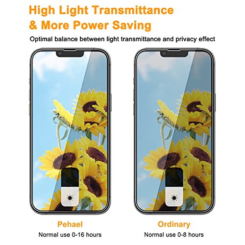 pehael [2+2 Pack iPhone 13 Pro Max Privacy Screen Protector with Camera Lens Protector Full Coverage Anti-Spy Tempered Glass Film 9H Hardness Upgrade Edge Protection Easy Installation Bubble Free