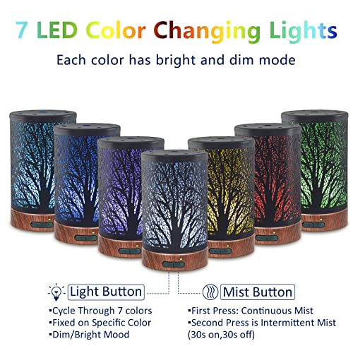 EQUSUPRO Essential Oil Diffuser 150ml Metal Aromatherapy Oil Diffuser Ultrasonic Cool Mist Diffuser with Auto Shut-Off Protection,7 Colors Changed LED for Home Office SPA Yoga