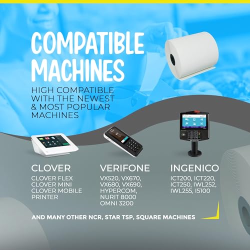 FHS 3 1/8” X 230’ Thermal Paper for Receipts - 32 Rolls of Receipt Paper Compatible with Wide Range of POS Systems for Small Business – Use as Receipt Paper, Cash Registers Printer, ATM Machine