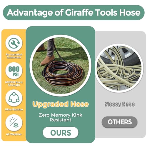 Giraffe Hybrid Garden Hose 5/8" x 100ft, Brass Male and Female Fittings with Shut off Valve, Flexible, Heavy Duty, Leakproof Water Hose