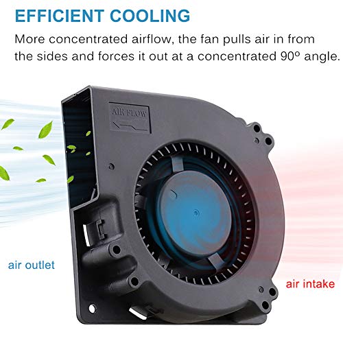 GDSTIME 120x120x32mm 120mm 12V Dual Ball Bearings DC Brushless Cooling Blower Fan for Receiver DVR Xbox Modem AV Cabinet Cooling