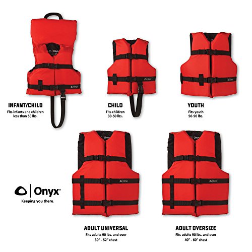 Onyx General Purpose Boating Life Jacket Youth, Blue (103000-500-002-12)