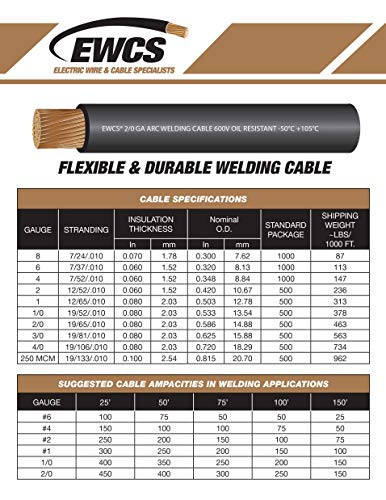 4/0 Gauge - 25 Feet Red - EWCS Brand 100% Copper Premium Industrial Grade Extra Flexible Welding Cable 600 Volt