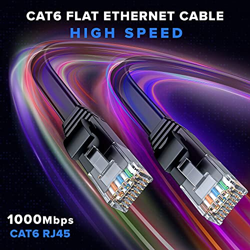 Cat 6 Ethernet Cable 1 ft - with a Flat, Space-Saving Design High-Speed Internet & Network LAN Patch Cable, RJ45 Connectors - 1ft / White / 20 Pack - Perfect for Gaming, Streaming, and More