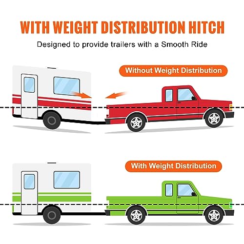 VEVOR Weight Distribution Hitch, 1,000 lbs Weight Distributing Hitches Kit with Sway Control for Trailer, 2-in Solid Steel Shank, 2-5/16 in Alloy Steel Ball, Powder Coated Load Leveling Hitch, Black