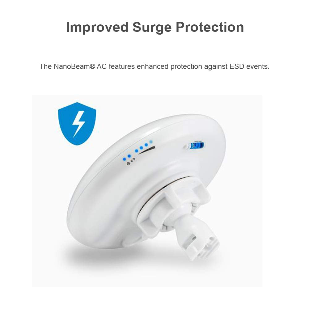 NanoBeam AC Gen2 NBE-5AC-Gen2-US 5GHz airMAX CPE with Dedicated Management Radio Bridge (2 Pack)