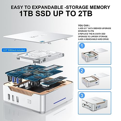 KAMRUI GK3PLUS Mini PC, 16GB DDR4 1TB SSD, 12th Gen Alder Lake-N95(up to 3.40GHz) Mini Desktop Computer, Support 2xHDMI+VGA 4K Triple Display for School/Home/Office Small pc
