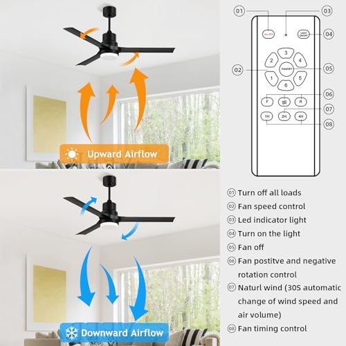 ghicc Ceiling Fans with Lights and Remote, Black Outdoor Ceiling Fan with Remote, 52 inch Modern Fan with Reversible DC Motor for Patio Bedroom