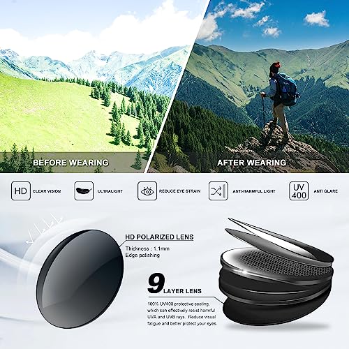 TURBOPEP Polarized Sports Sunglasses for Men and Women, Fishing Baseball Running Cycling Mountain Bike Sunglass with UV Protection