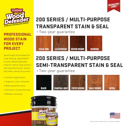 Wood Defender 200 Series Redwood Transparent Stain & Sealer 5-Gallon