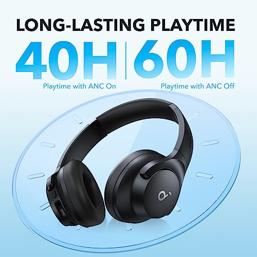 Soundcore by Anker Q20i Hybrid Active Noise Cancelling Headphones, Wireless Over-Ear Bluetooth, 40H Long ANC Playtime, Hi-Res Audio, Big Bass, Customize via an App, Transparency Mode