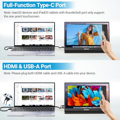 HotYeah Touch Screen Monitor, 15.6'' 1080P 10-Point Portable Monitor Touchscreen, USB-C HDMI HDR IPS Travel Monitor with Smart Cover & Speaker, Second External Monitor for Laptop PC Mac Phone Tablet