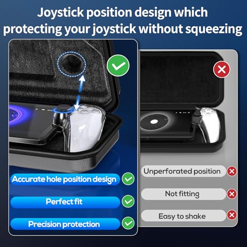 FYOUNG Accessories Bundle for Playstation Portal, Carrying Case and Hard PC Clear Cover Case with Tempered Glass Screen Protector, Protective Case and Hard Shell Portable Travel Handbag for PS5 Portal