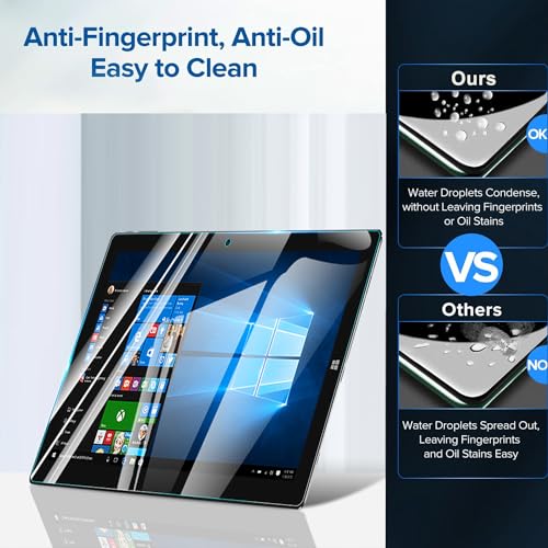i-Tensodo 2 Pack 11.6" Laptop Tempered Glass Screen Protector, For 11.6 inch Aspect Ratio 16:9 Laptop, 9H Hardness