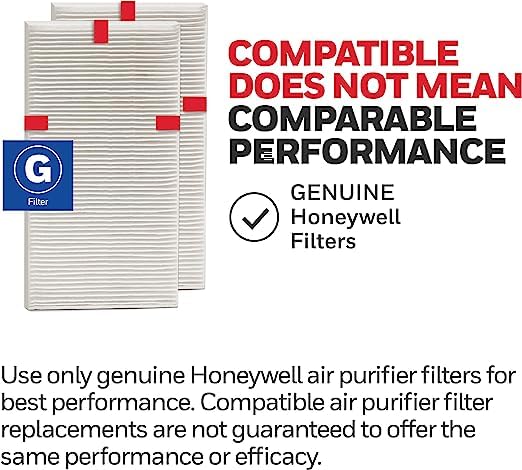 Honeywell HEPA Air Purifier Filter G, 2-Pack for HPA030/HPA080 & HPA180 Series. Airborne Allergen Air Filter Targets Wildfire/Smoke, Pollen, Pet Dander, and Dust