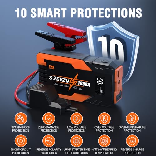 ET05 Jump Starter 1600A Portable Car Jump Starter Battery Pack for Up to 7.2L Gas and 5.5L Diesel Engines 51.8Wh 12V Jump Box with USB Ports, LCD Display and LED Light
