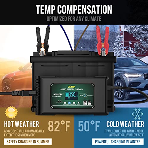 35-Amp Car Battery Charger, 12V and 24V Smart Fully Automatic Battery Charger Maintainer Trickle Charger w/Temperature Compensation for Car Truck Lawn Mower Boat Lead Acid Lithium LiFePO4 Batteries