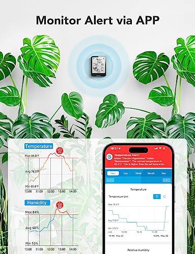 GoveeLife Hygrometer Thermometer H5104, Bluetooth Room Temperature Monitor with APP Alert and 2 Years Date Storage Export, Remote LCD Digital Hygrometer Indoor Humidity Meter, Greenhouse, Humidor, RV