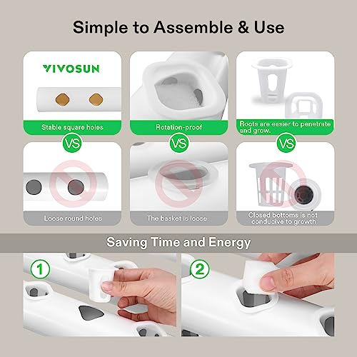 VIVOSUN Wall-Mounted Hydroponic Grow Kit, 1 Layers 36 Plant Sites 4 Food-Grade PVC-U Pipes Hydroponics Planting System with Water Pump, Pump Timer, Nest Basket and Sponge for Leafy Vegetables