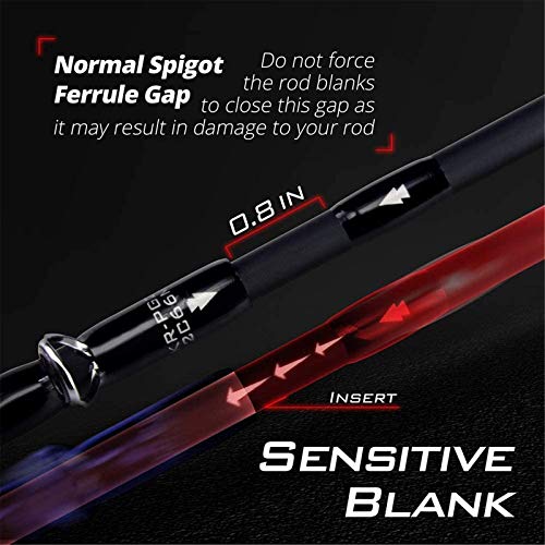 KastKing Perigee II Fishing Rods, Casting Rod 7ft - Medium Heavy - Fast - Two Pieces One Tip Rod