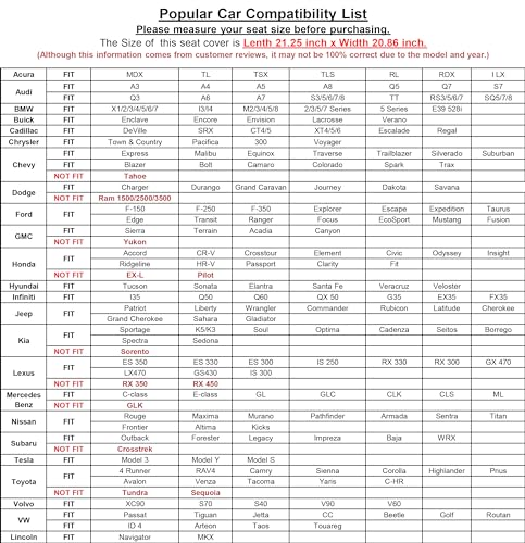 Vankerful 1 Pack Leather Front Car Seat Covers,Bottom Seat Covers for Cars,Driver Car Seat Cover,Luxury Seat Protectors,Waterproof,Anti-Slip,Full Wrap,for Most Vehicles,Sedan,Truck,SUV(Black)