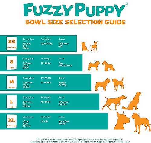 Fuzzy Puppy Flat Sided Pail with Dual Hooks, Snugly Fit On Dog, Cat and Critter Crates & Cages, Heavy Duty Stainless Steel | 1 Quart, (PN: FSP-1)