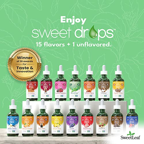 SweetLeaf Stevia Clear Sweet Drops - Natural Stevia Liquid Sweetener, Pure Stevia Drops, No Bitter Aftertaste, Liquid Sugar Alternative, Zero Calorie, Keto, Non-GMO Stevia, 4 Fl Oz (Pack of 2)