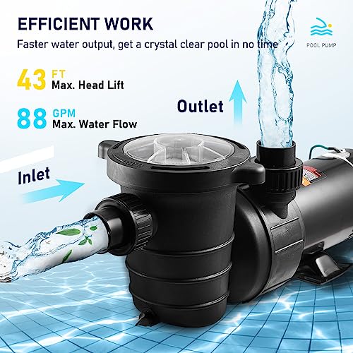 VEVOR Swimming Pool Pump, 1.5 HP 230 V, 1100 W Double Speed Pump for Above Ground Pool w/Strainer Basket, 5400 GPH Max. Flow, Certification of ETL for Security