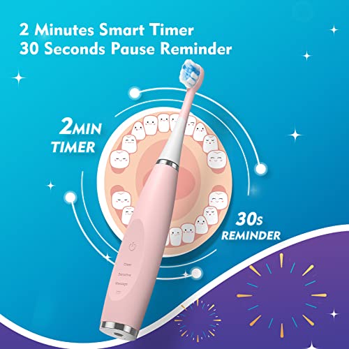 FUMEIKANG Kids Electric Toothbrushes Sonic Rechargeable Tooth Brush Gifts for Boys and Girls Smart Timer Power Toothbrush - Blue 3 4 5 6 7 8 9 10 11 12 (Blue)