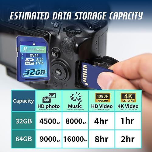 LinkMore XV11 SDHC Card 32GB Compatible with Camera, PC, UHS-I, U1, V10, Class 10, Read Speed Up to 96 MB/s, Write Speed Up to 25MB/s