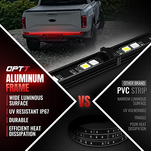 OPT7 48" Redline Parlux Standard LED Tailgate Light Bar w/Red Turn Signal - IP67 Weatherproof Rigid Aluminum Frame Light Strip for Colorado Frontier Ranger - Full Function Reverse Brake Running