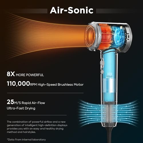 PARWIN PRO BEAUTY Air-Sonic Hair Dryer with Diffuser, HD-LED Display & 110, 000 RPM High Speed Ionic Blow Dryer, 1 1/4 Inch Left & Right Air Auto-Wrap Curlers, Champagne Silver Professional Version
