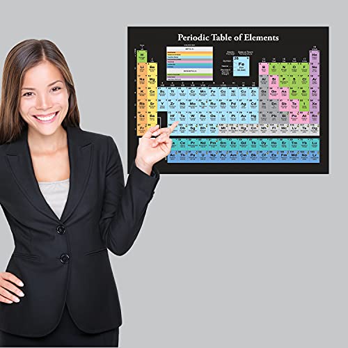 Palace Learning Periodic Table of the Elements Poster [Black] - Science & Chemistry Classroom Chart (LAMINATED, 18" x 24")