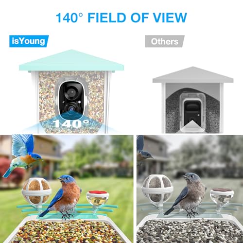 Smart Bird Feeder with Camera, AI Recognition and Solar Powered, Auto Capture & Notity, Bird Video & Motion Detection, Ideal Gifts for Bird Lover