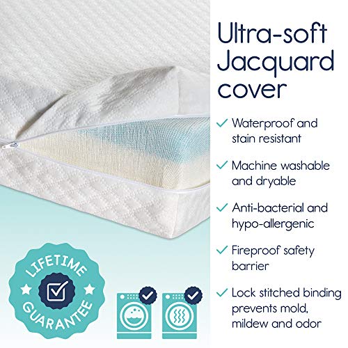 hiccapop Baby Crib Mattress - Dual Sided w/Firm Side for Babies & Soft Memory Foam Side for Toddlers - Memory Foam Crib Mattress - Toddler Bed Mattress - Baby Mattress