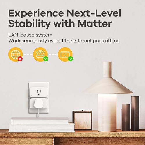 Linkind Matter Smart Plug, Work with Apple Home, Siri, Alexa, Google Home, SmartThings, Smart Outlet 15A/1800W Max, Smart Home Automation, APP Remote Control,Timer&Schedule, 2.4G Wi-Fi Only, 1 Pack