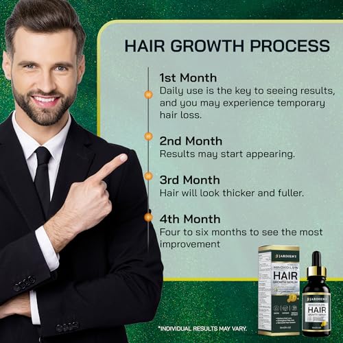 Jardient Minoxidil 5% Serum for Men and Women: Hair Growth Oil with Monoxide, Biotin, Beard Growth Kit - Minoxidil Serum - 1 Fl Oz - Prevent Hair Loss, Regrowth Treatment