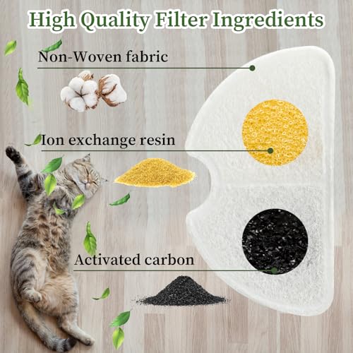 3 Pack Replacement Filters & 3 Pack Replacement Pre-Filter Sponges for 2.2L/74oz Automatic Pet Water Fountain Stainless Steel Cat Water Fountain Replacement Cat Drinking Fountain Filters