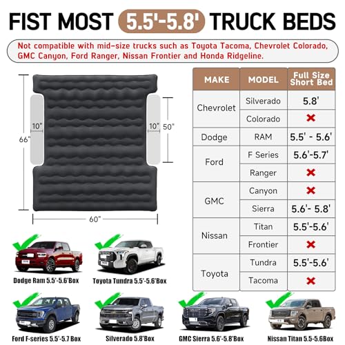 Umbrauto Truck Bed Air Mattress for 5.5-5.8ft,Full Size Short Beds Truck Bed Mattresses, Inflate and Deflate with Rechargeable Built-in Air Pump