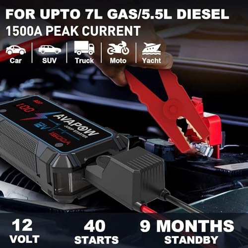 AVAPOW Jump Starter 1500A Peak Current Jumper Cables Kit for Car(Upto 12V 7L Gas/5.5L Diesel Engine) with USB Quick Charging and 400 Lumen LED Jump Starter Battery Pack