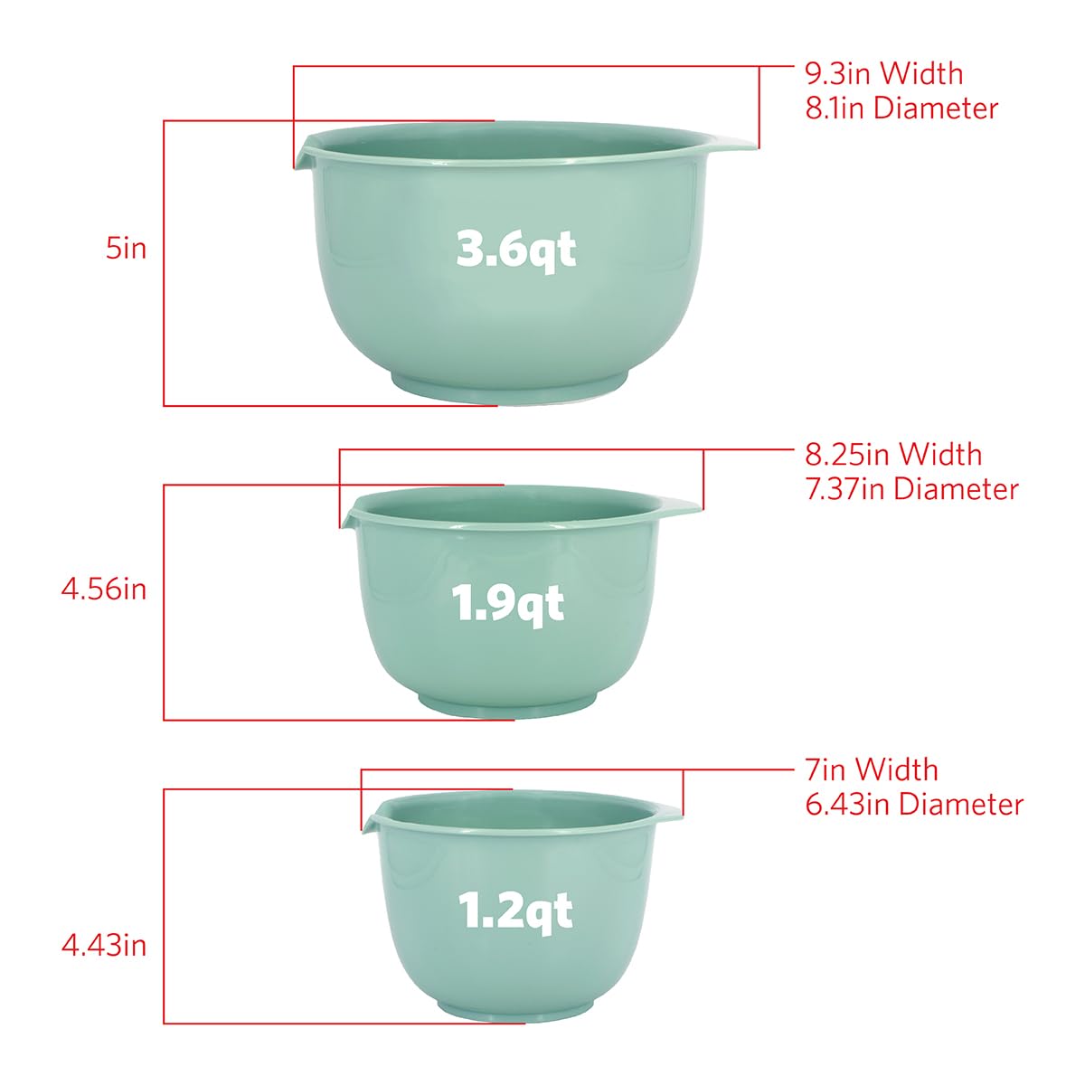 GLAD Mixing Bowls with Pour Spout, Set of 3 | Nesting Design Saves Space | Non-Slip, BPA Free, Dishwasher Safe Plastic | Kitchen Cooking and Baking Supplies, Sage Green