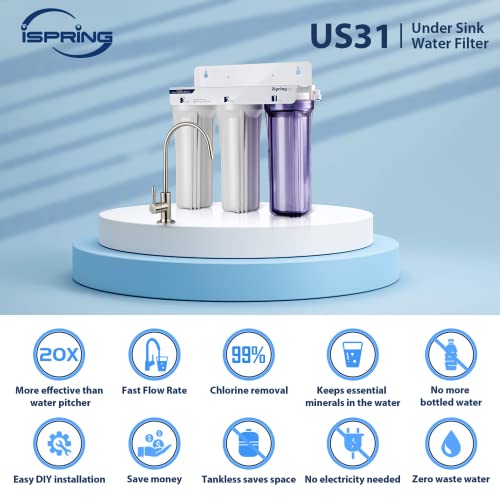 iSpring RCB3P Reverse Osmosis RO Water Filtration System, 300 GPD, Tankless, for Residential and Light Commercial Usage,TDS Reduction, with Booster Pump and Pressure Gauge