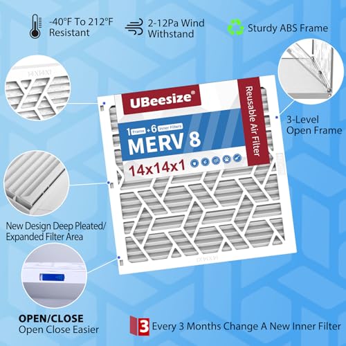 UBeesize 12x12x1 Air Filter(5-Pack),Upgrade AC/HVAC/Furnace Filter,MERV 8,MPR 700,Easy to Close/Open,1xReusable ABS Frame+5xReplaceable Filter(Actual Size: 11.54x11.54x0.87 Inch)