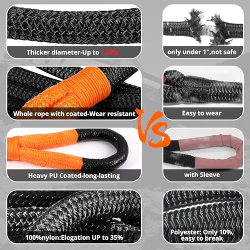 HOKINETY Kinetic Recovery Tow Rope: 1.26" x 30ft 55000LBS Snatch Strap with Soft Shackles Heavy Duty Offroad Towing Straps Kit for Trucks SUV UTV ATV Tractor Car Jeep - Black
