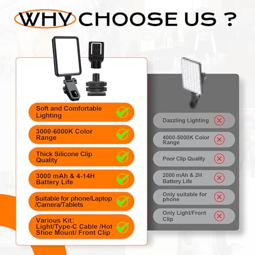 Rechargeable Soft Selfie Light for Phone, Camera, Laptop, 4-14H Battery Portable LED Light for Pictures, Phone Light Clip for Selfie, Vlog, TikTok, Makeup, Video Conference Black