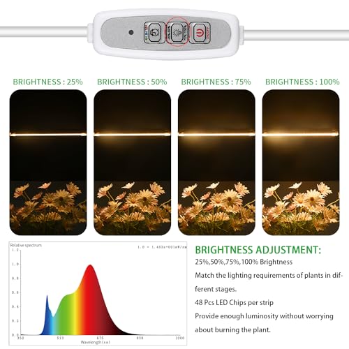RWNTAO One Strip Growing lamp 2-Pack, Full Spectrum LED Grow Light Strips for Indoor Plants with Auto ON/Off Timer & 4 Dimmable Levels for Green House Hydroponics Succulent (One Head 2 Pack)