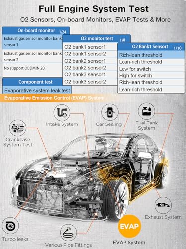 MOTOPOWER MP69039 Car OBD2 Scanner Code Reader Engine Fault Code Reader Scanner CAN Diagnostic Scan Tool Advanced Edition