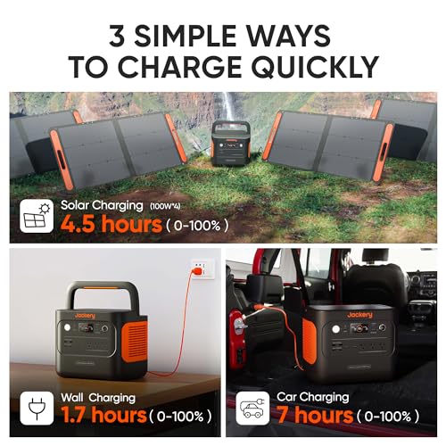 Jackery Explorer 1000 Plus Portable Power Station,1264Wh Solar Generator (Solar Panel Not Included) with 2000W Output, Expandable to 5kWh for Camping, Road Trips and Home Backup