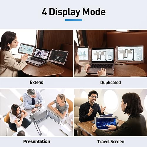 Maxfree F2 Triple Screen Laptop Monitor Extender with 360° Rotation Stand - Plug & Play Compatibility for Windows, Surface, Apple M2 Pro/Max Chip, Switch - 14'' Laptop Monitor for 12-17'' Laptops
