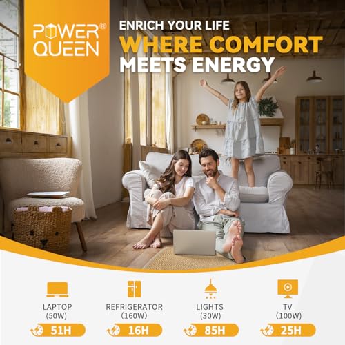 power queen 4Pack of LiFePO4 Battery 12.8V200Ah, Built-in 100A BMS, Max 5120Wh, Up to 15000+ Cycles, Support in Series/Parallel, Widely Used in Home Solar System, RV Camping, Off-Grid Power